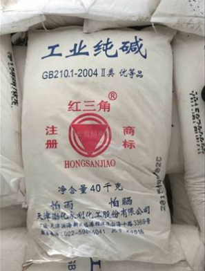 純堿企業 風險管理新航向，是時候考慮套期保值了